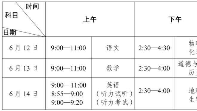 标晚：足总杯对阵利物浦，预计埃尔内尼和富安健洋将缺席